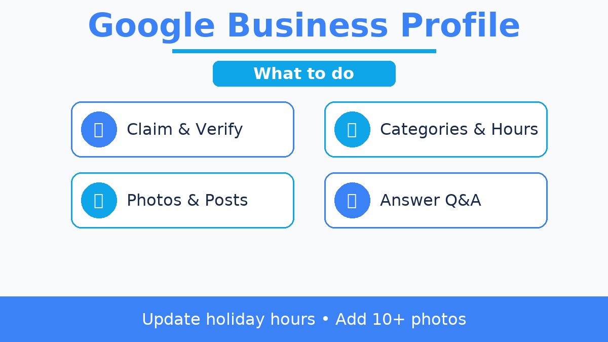Example of a Google Business Profile setup for an Australian café