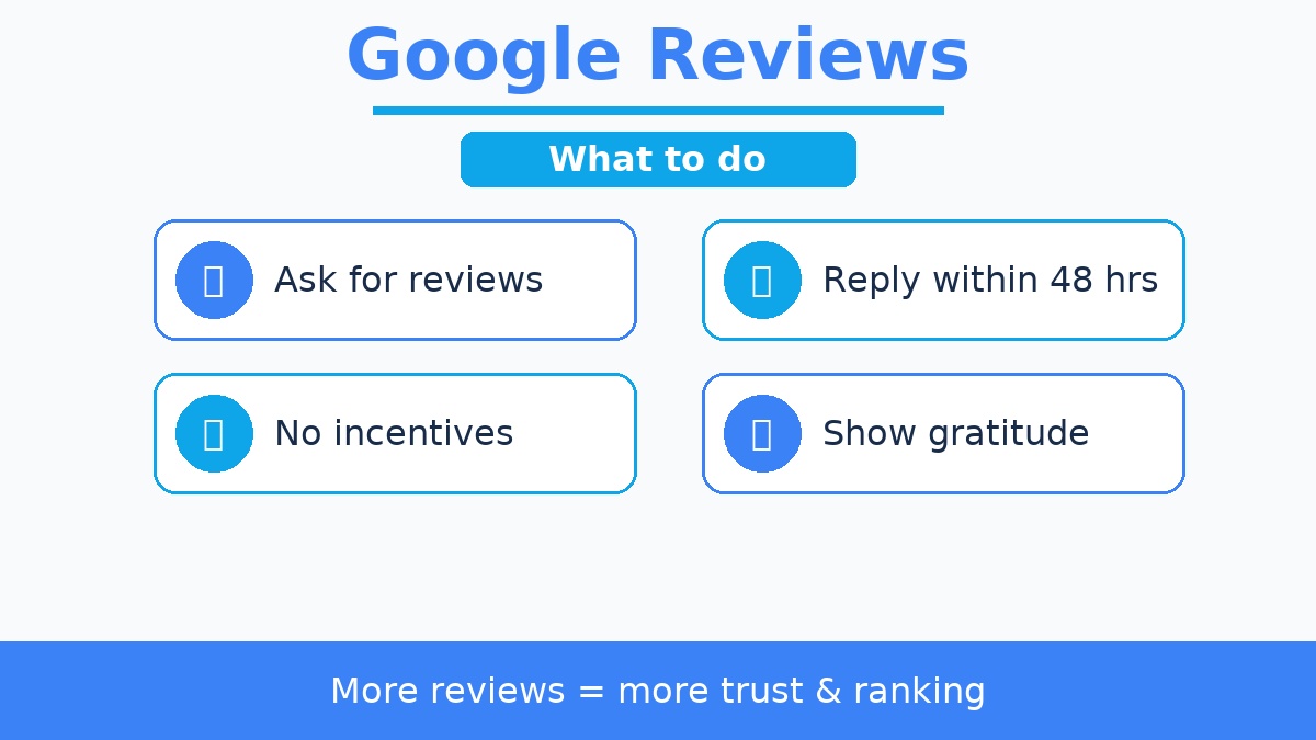 Screenshot of Google reviews dashboard showing customer feedback