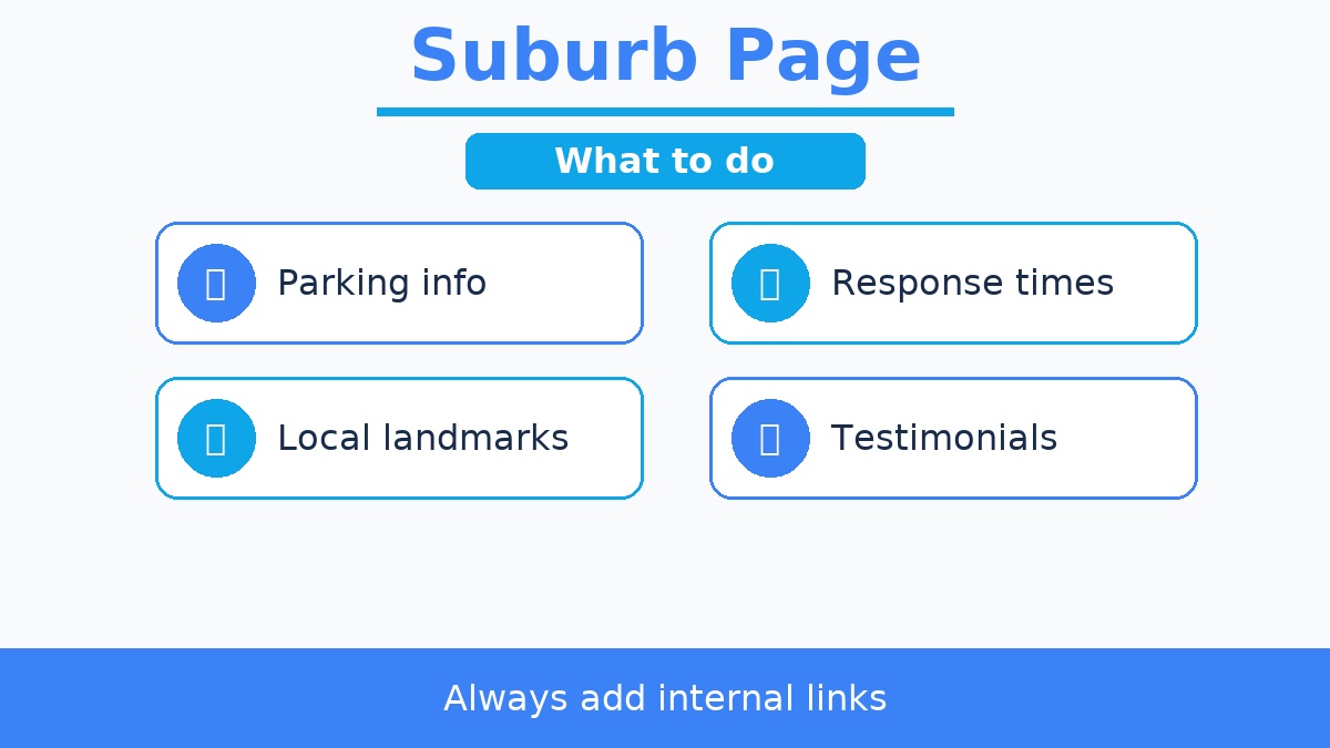 Example of a suburb landing page with local parking info and testimonials